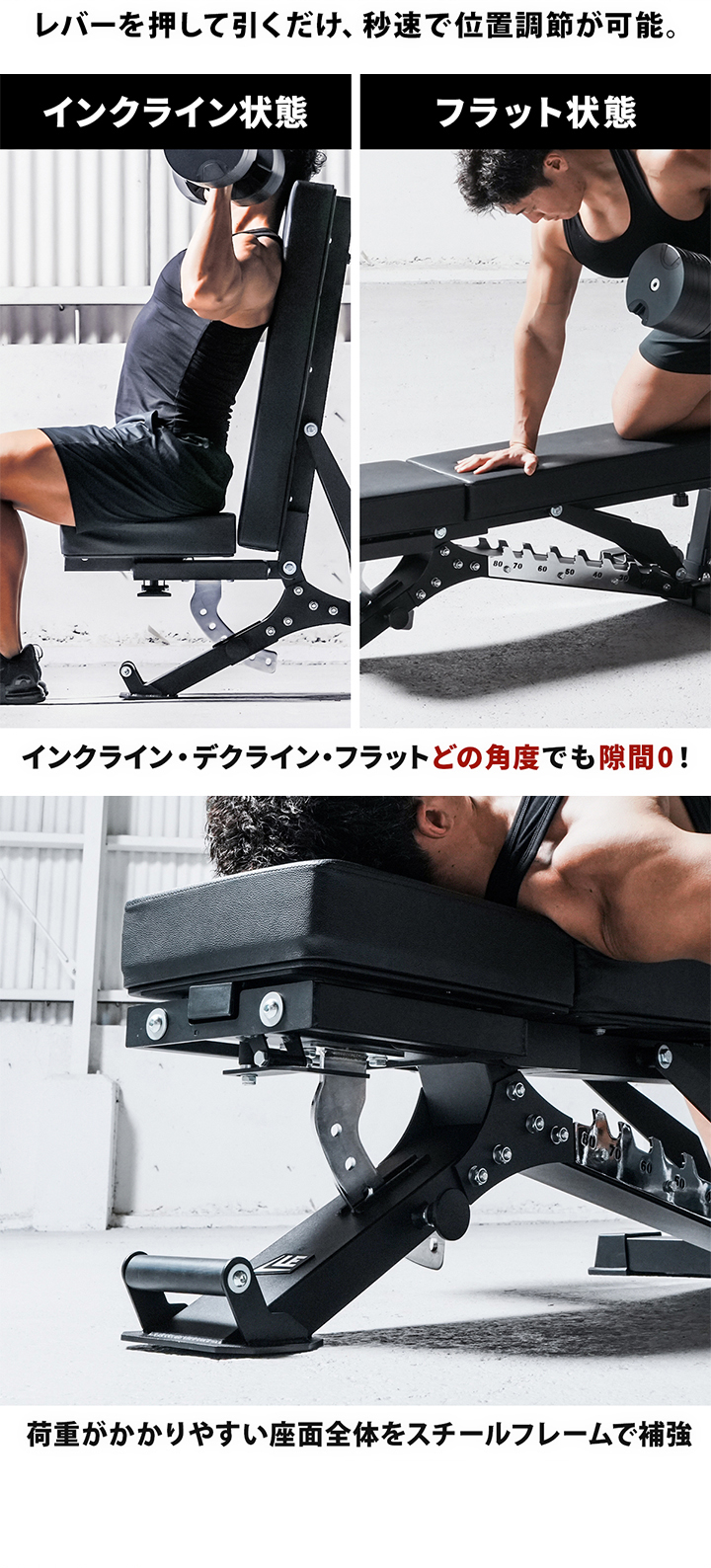 インクライン、フラット状態でも隙間ができない