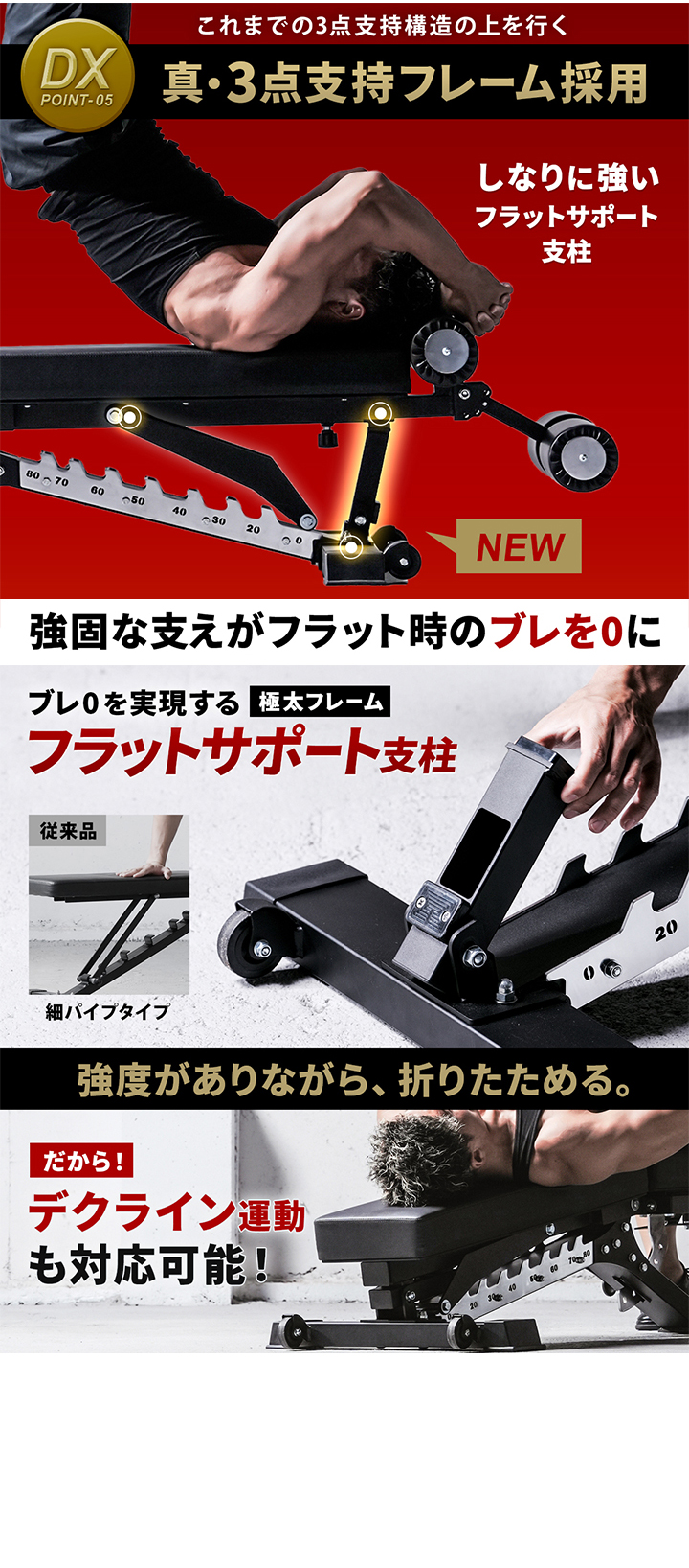 真・３点支持フレームがしなりとぶれを０にする