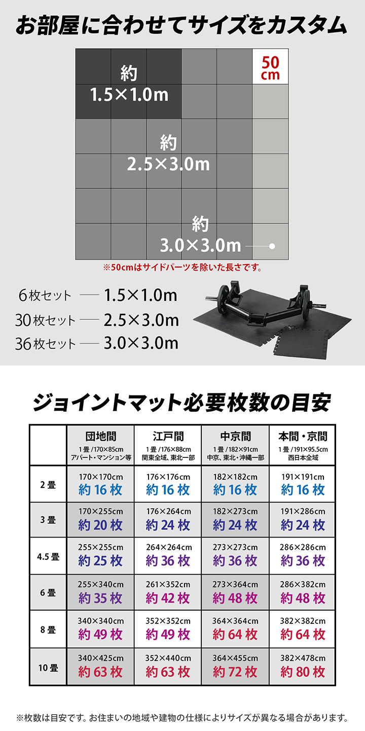 幅広い高さ調整が可能