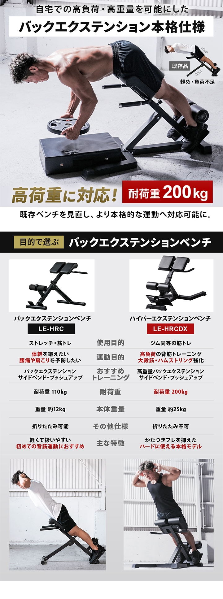 高負荷・高荷重に対応した本格モデル