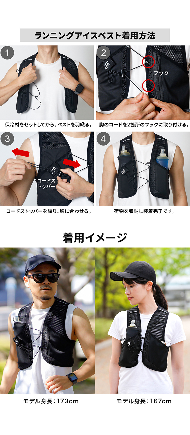 ランニングアイスベスト着用方法