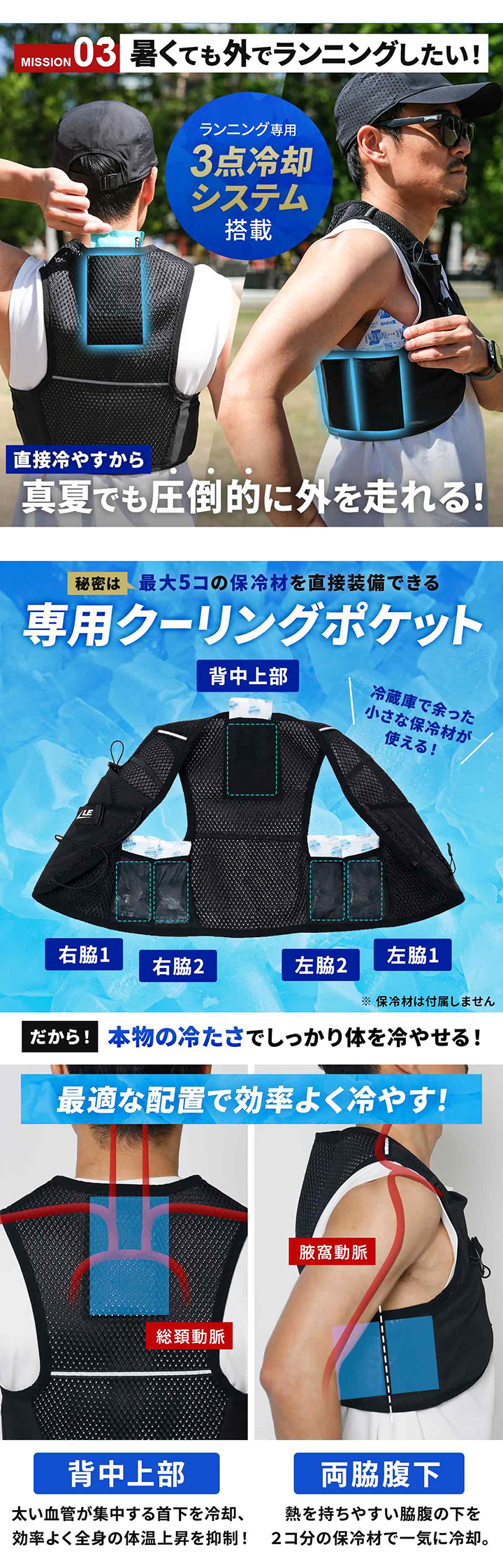 専用クーリングポケット完備