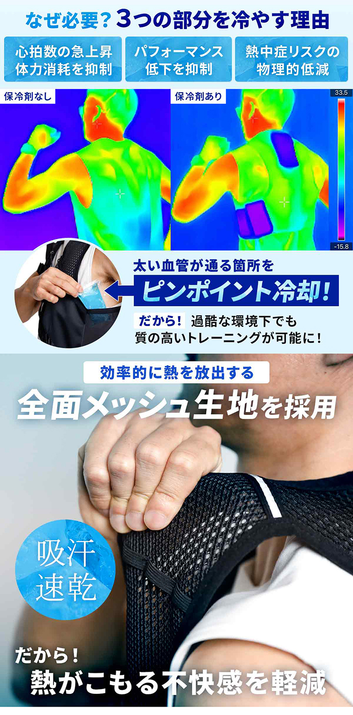 全面メッシュで熱のこもりを軽減