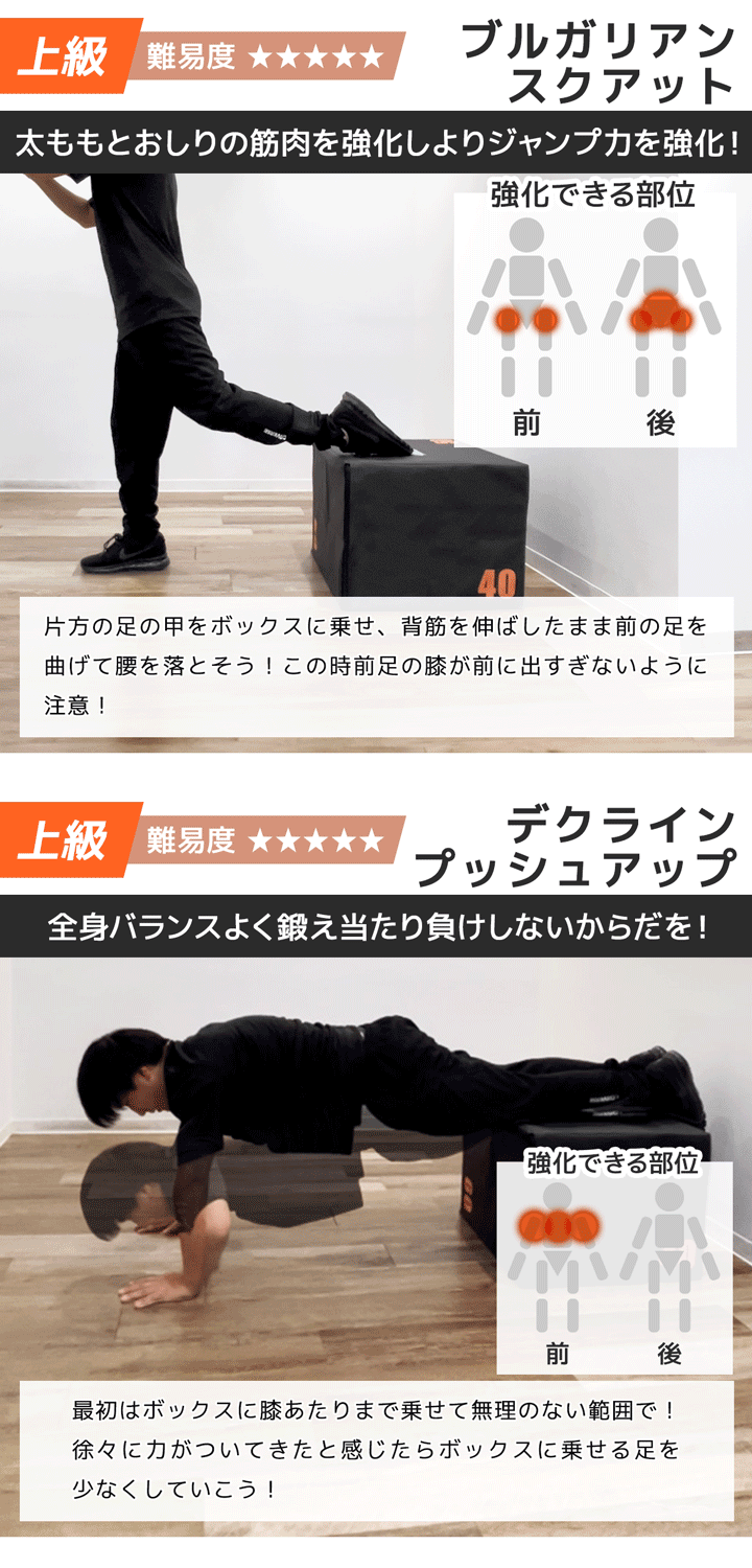 トレーニング上級