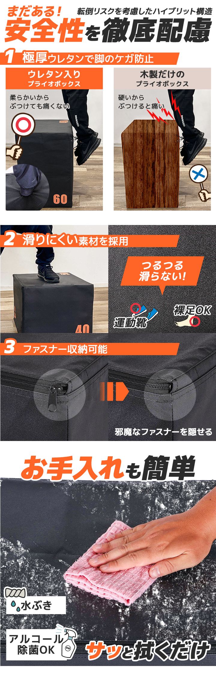 リーディングエッジ　プライオボックス