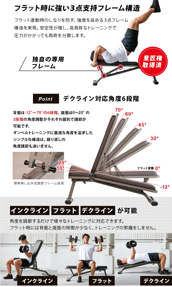 3点支持フレーム構造