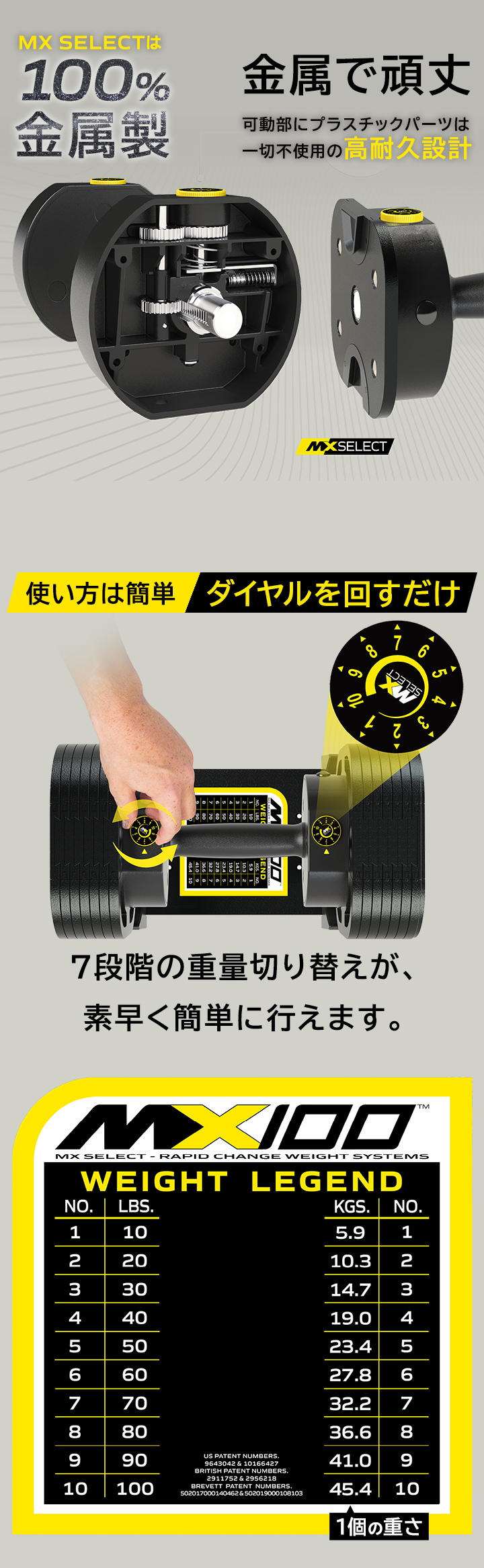 MXセレクト ダンベル