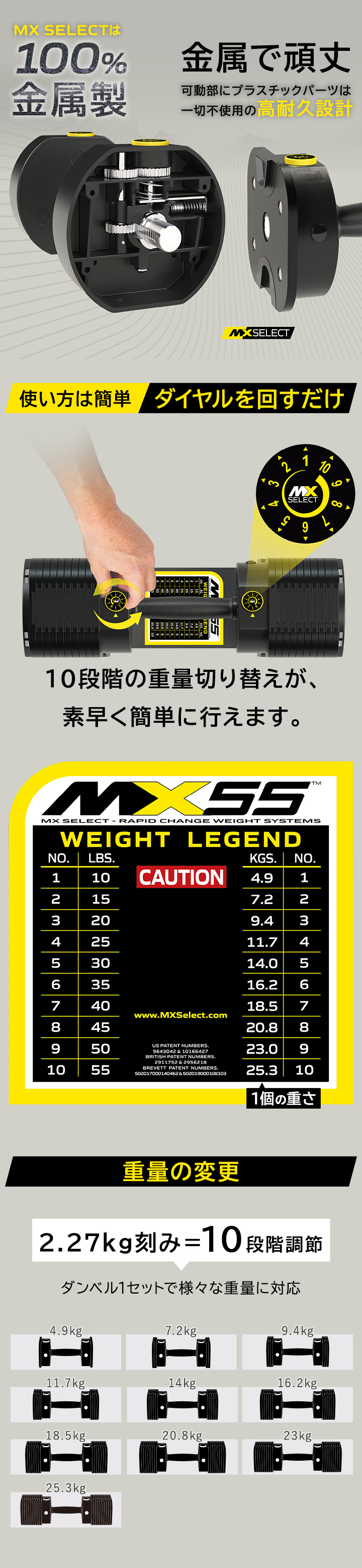 MXセレクト ダンベル