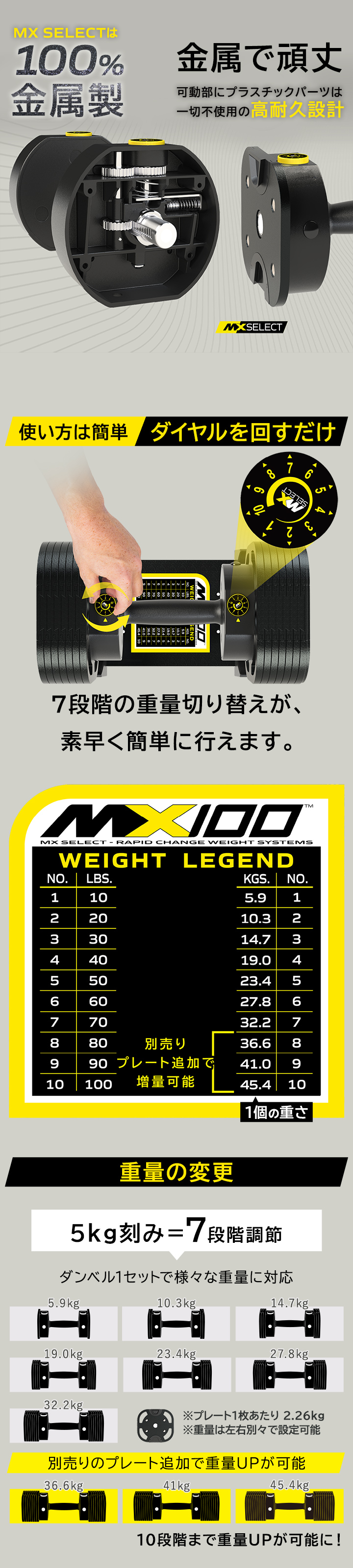 MXセレクト ダンベル