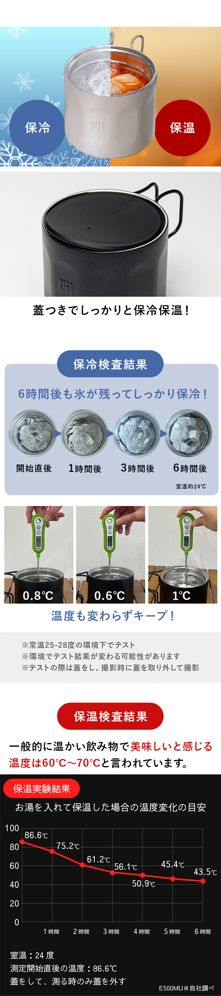 保温保冷力抜群