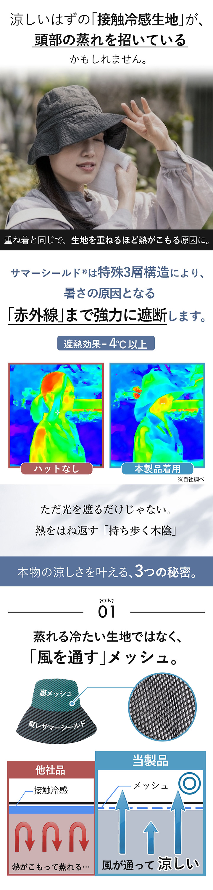 東レサマーシールド ハット
