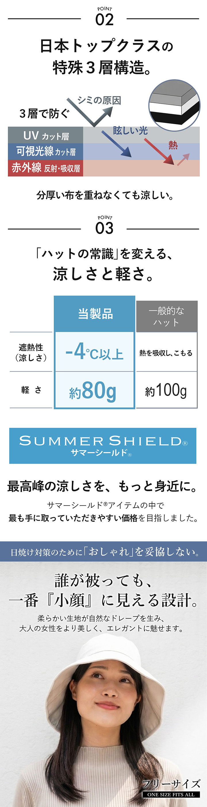 東レサマーシールド ハット
