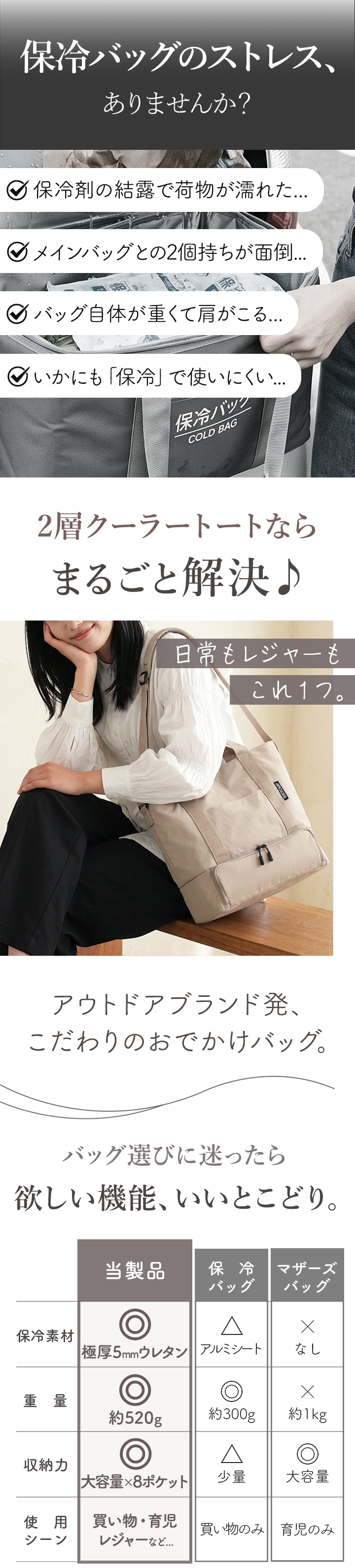 保冷付き2wayクーラートート