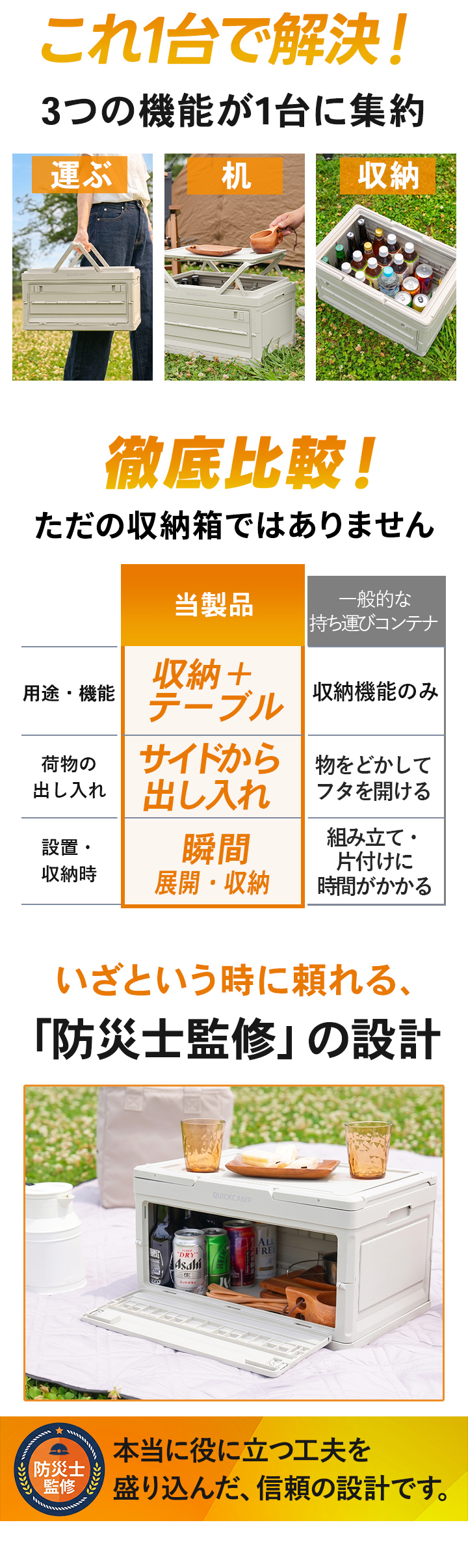 徹底比較