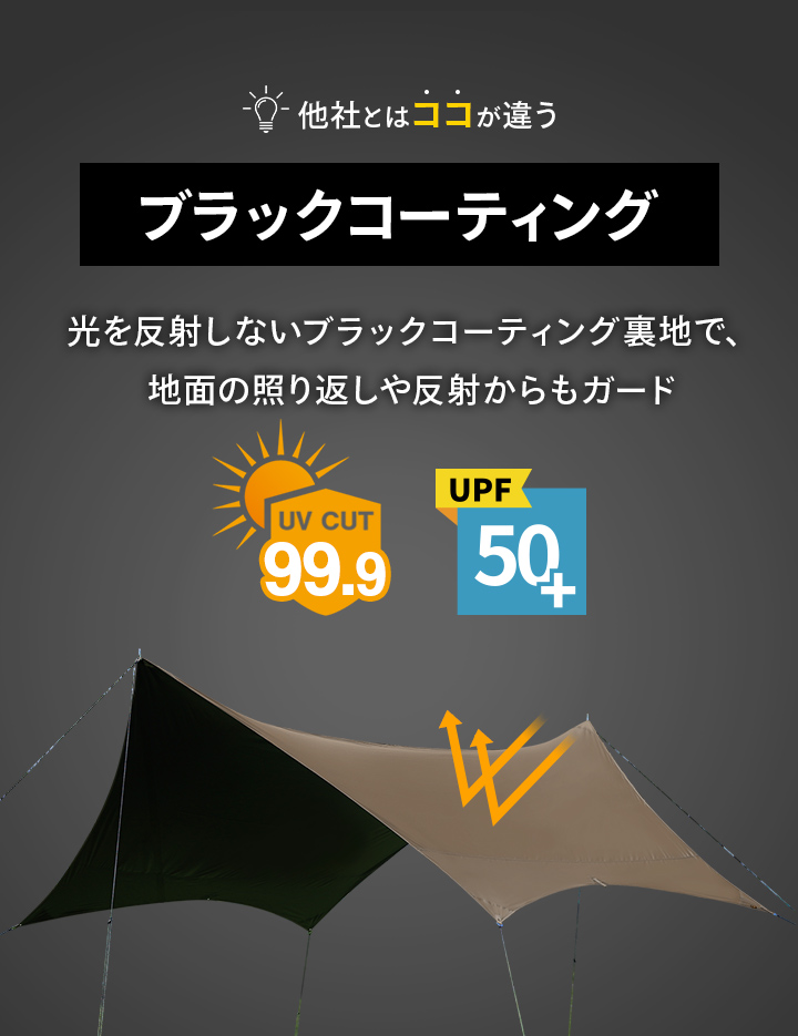 QUICKCAMP クイックキャンプ ブラックコーティング ヘキサタープ ヘキサゴンタープ