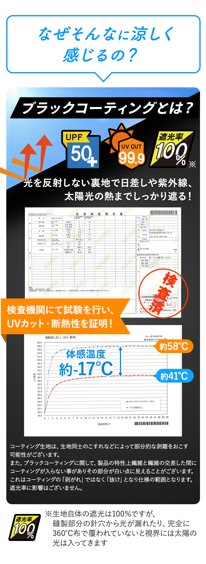 ブラックコーティングでしっかり断熱