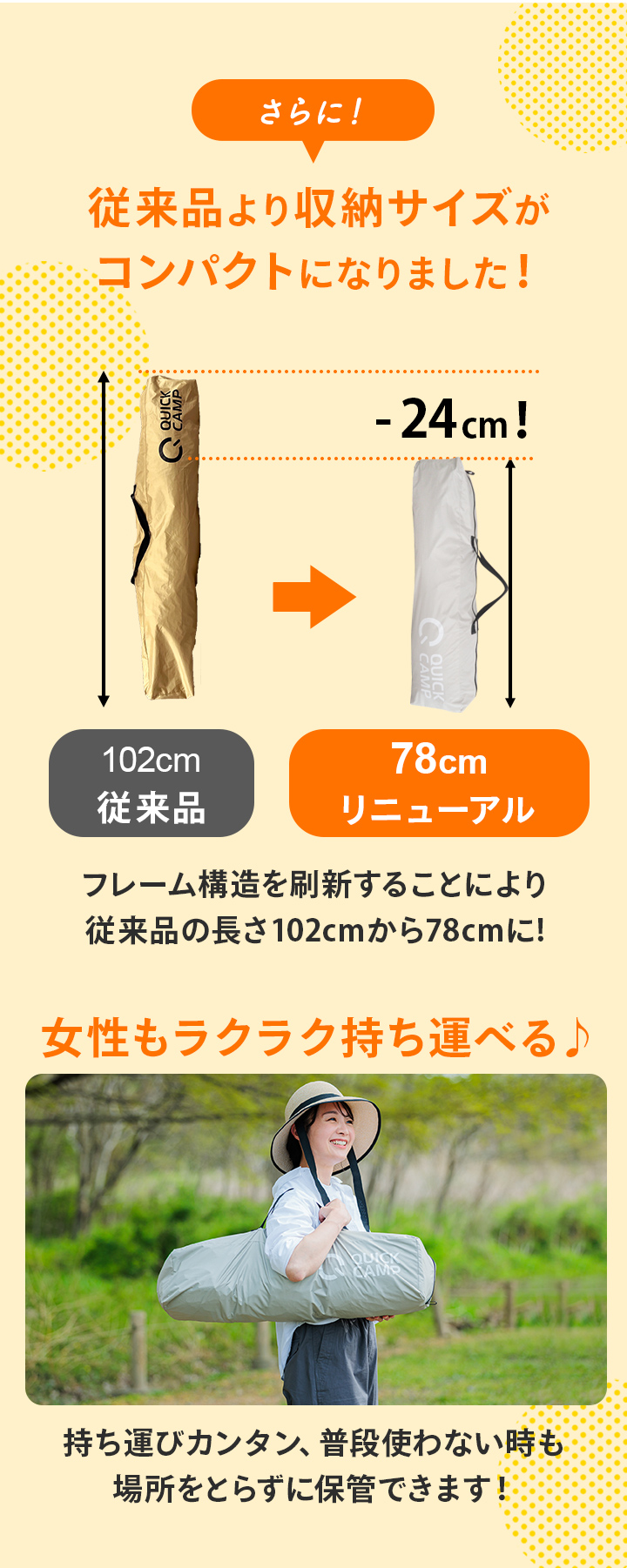 収納がコンパクトに！