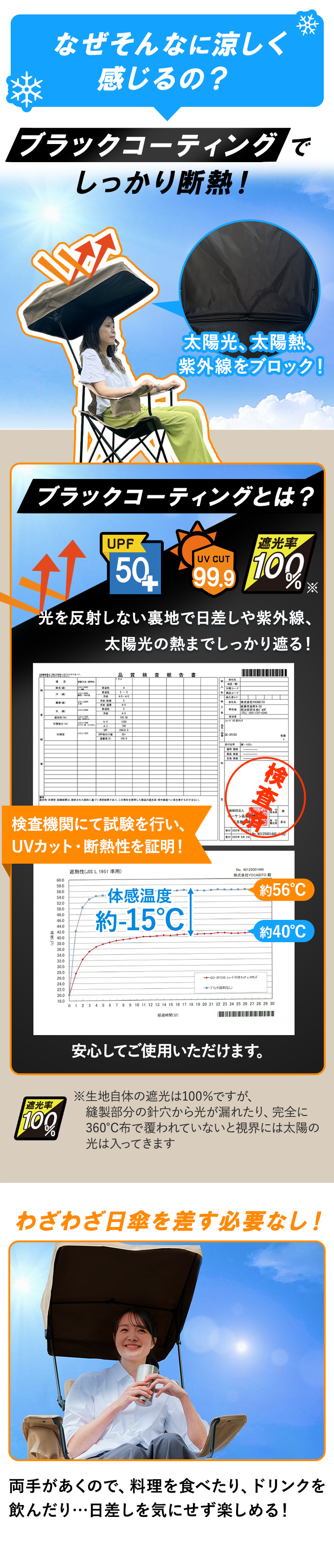 ブラックコーティングでしっかり断熱
