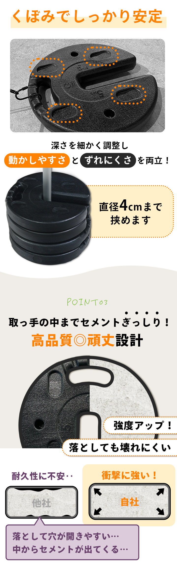 セメントぎっしり