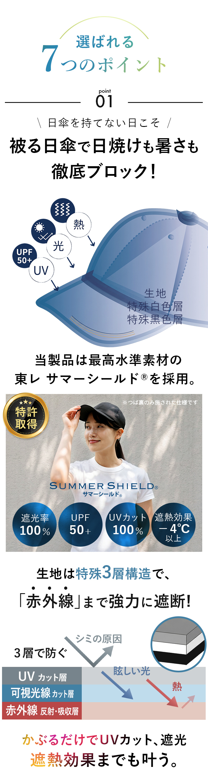 徹底ブロック！