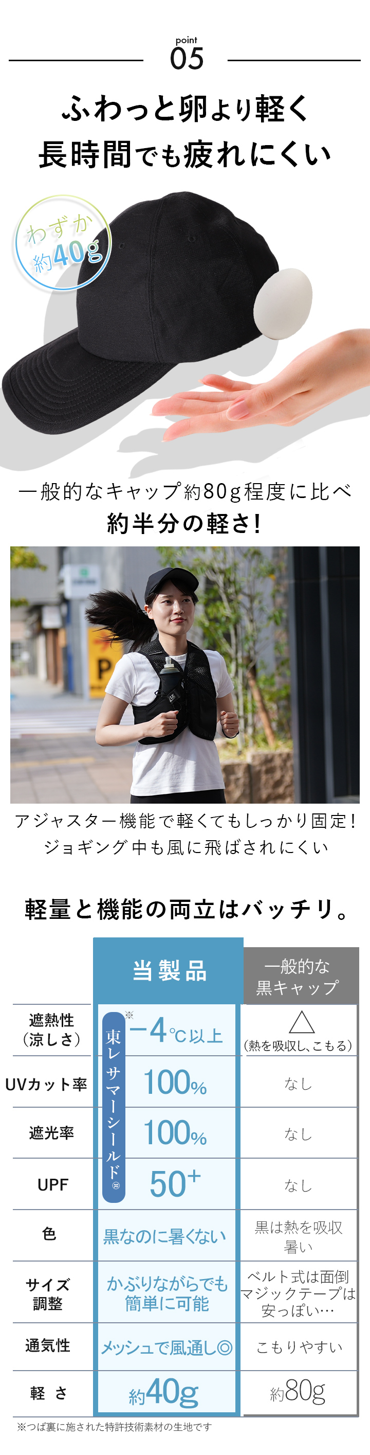 たまごより軽い