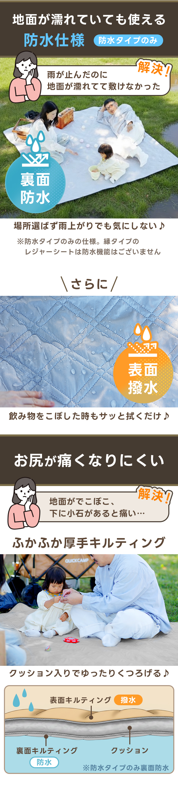 ほつれないキルティング