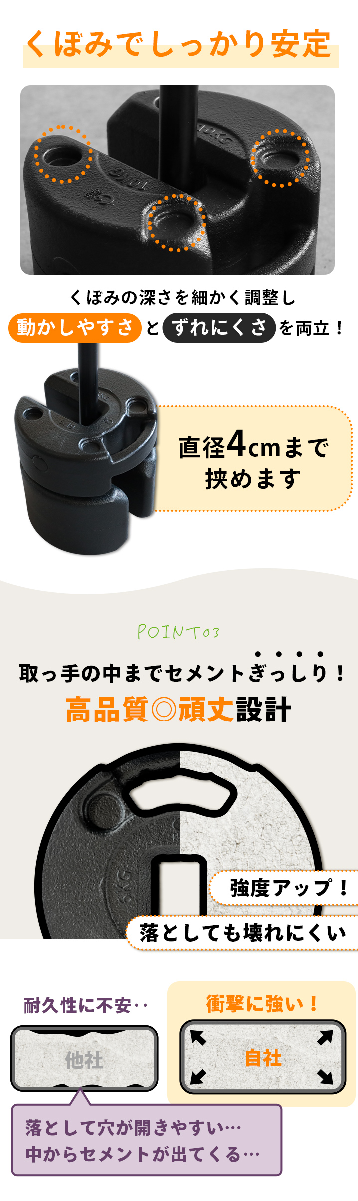 セメントぎっしり