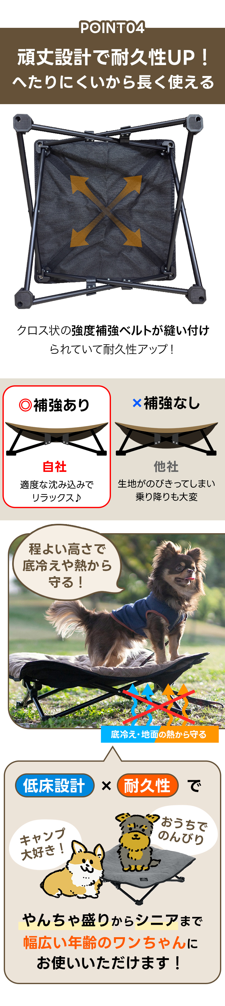 補強