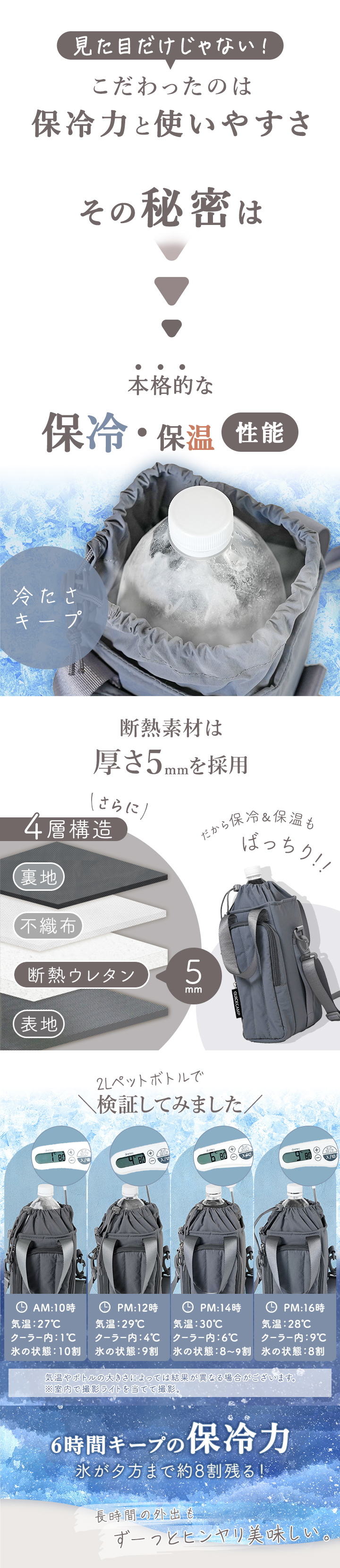 QC-BCB_マイボトルクーラーバッグ