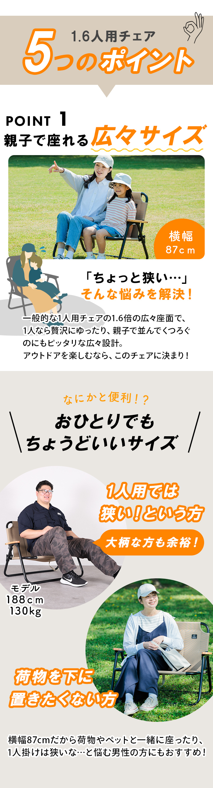 広々サイズって？