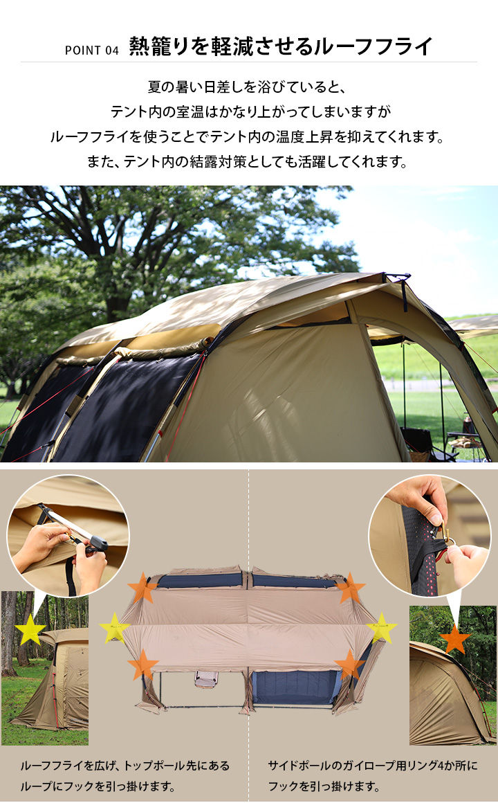 熱籠りを軽減させるルーフフライ