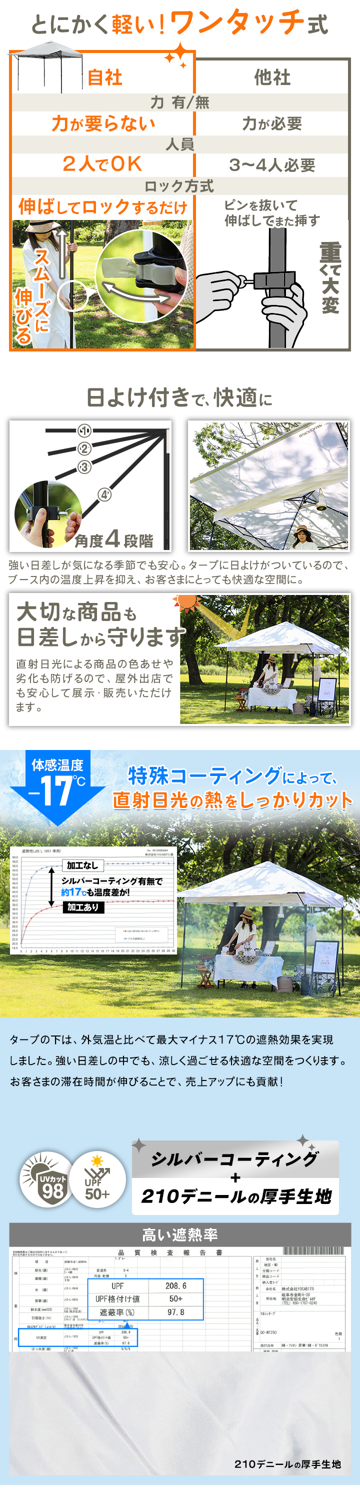 クイックキャンプ QUICKCAMP マルシェタープ