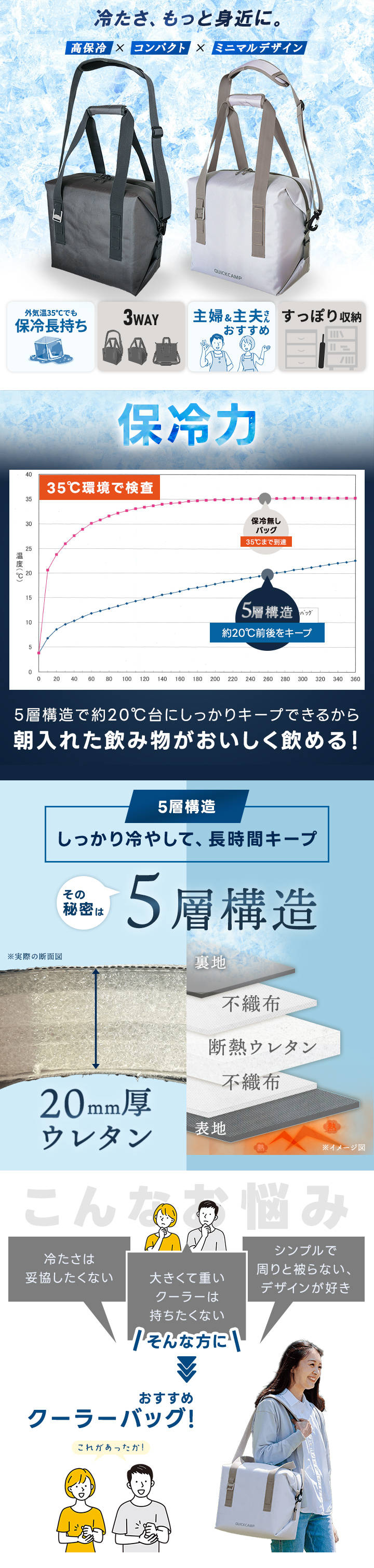 クイックキャンプ QUICKCAMP マイバスケットクーラー