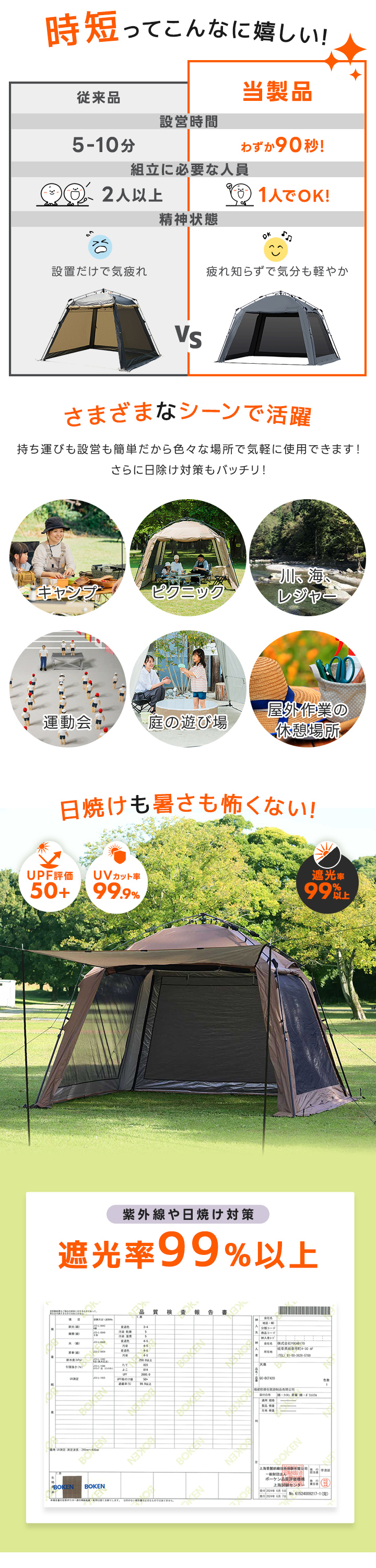 クイックキャンプ QUICKCAMP ワンタッチスクリーンタープQC-ST300