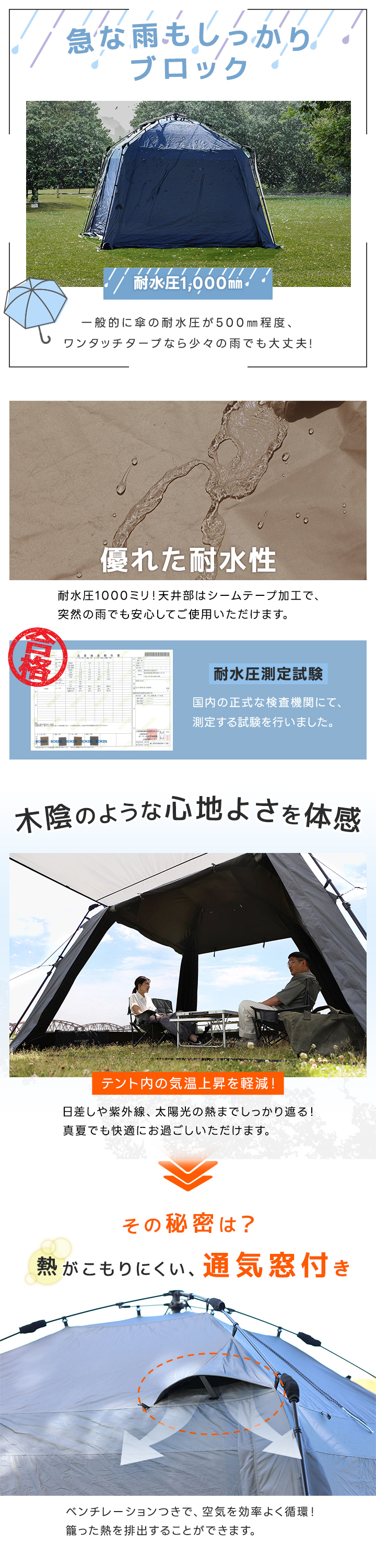 クイックキャンプの安心サポート