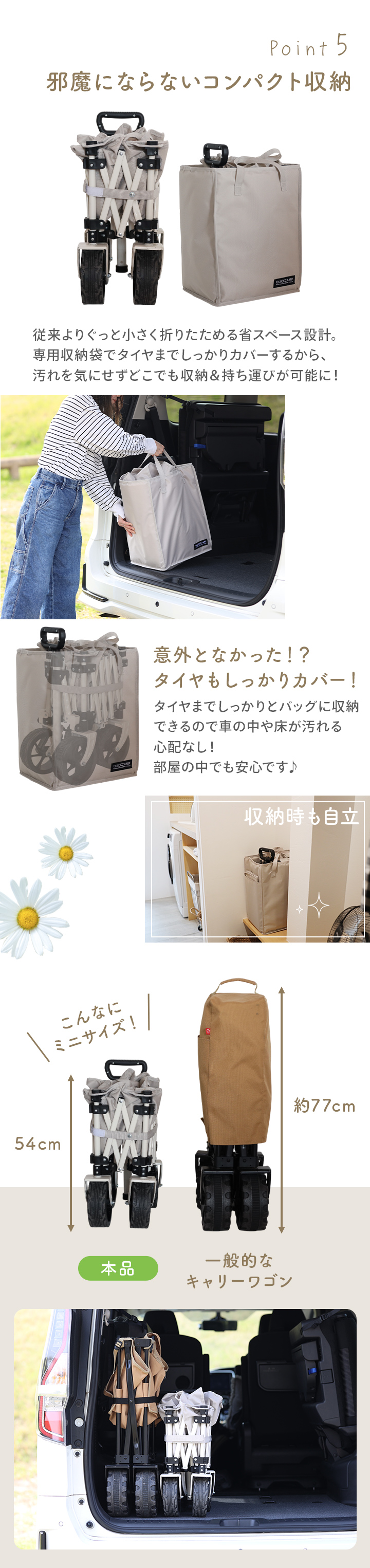 コンパクト収納