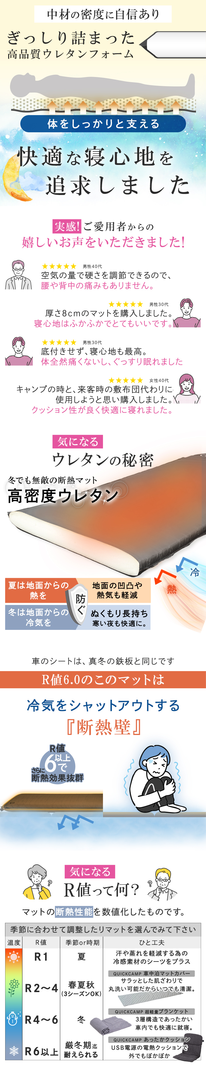 クイックキャンプ QUICKCAMP 車中泊マット