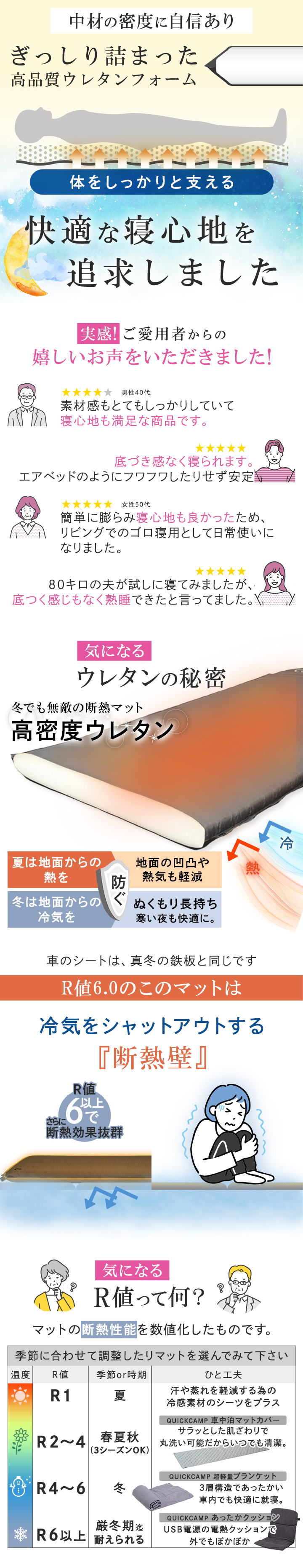 クイックキャンプ QUICKCAMP 車中泊マットシングル