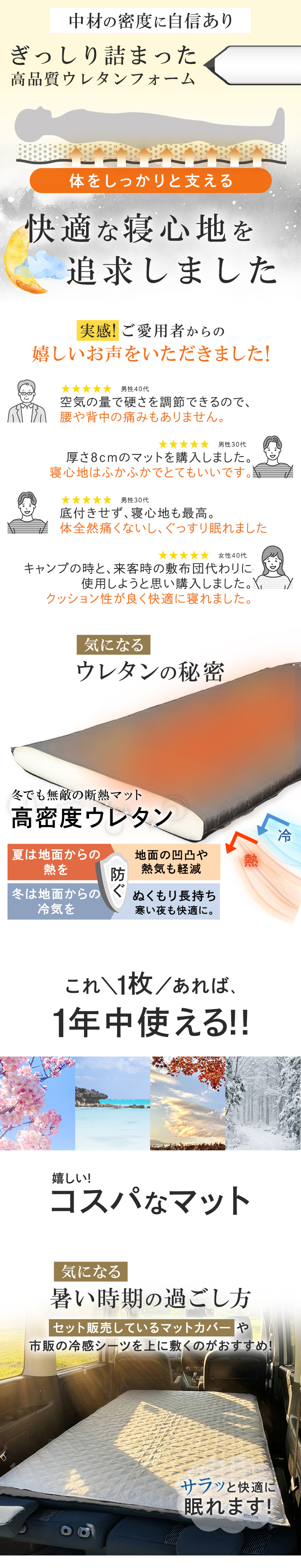 クイックキャンプ QUICKCAMP 車中泊マット