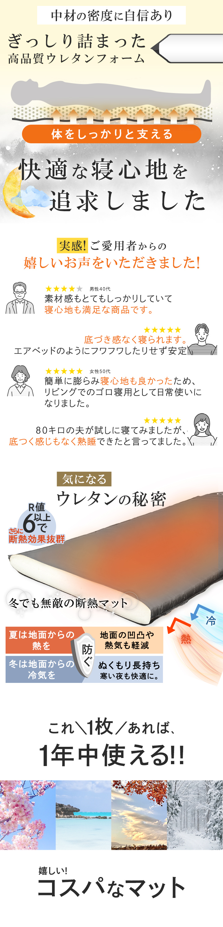 クイックキャンプ QUICKCAMP 車中泊マット