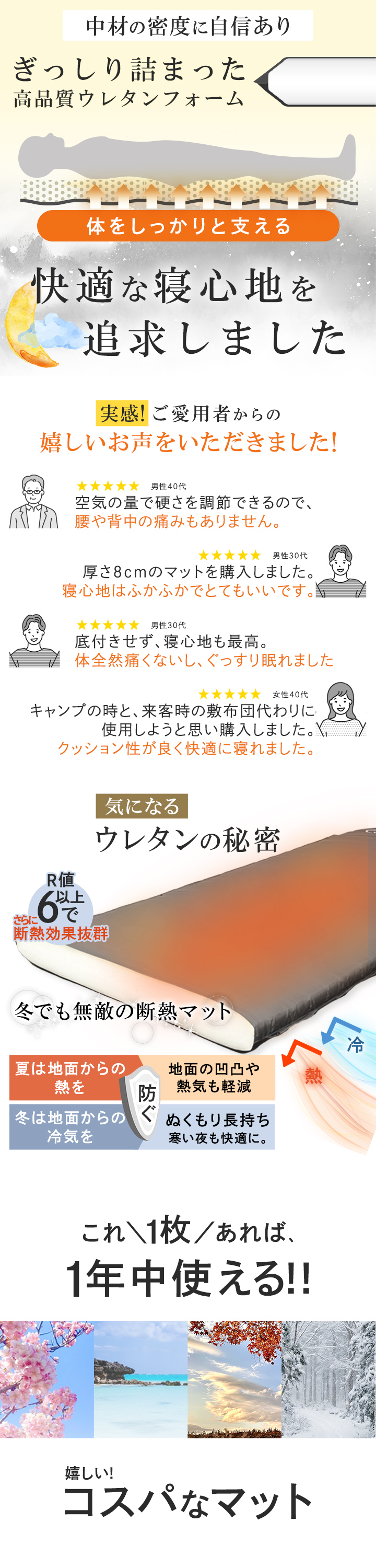 クイックキャンプ QUICKCAMP 車中泊マット