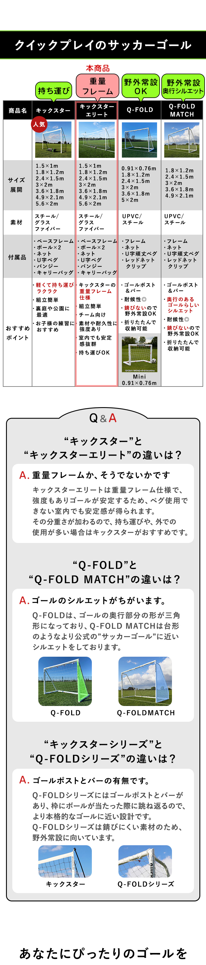比較表