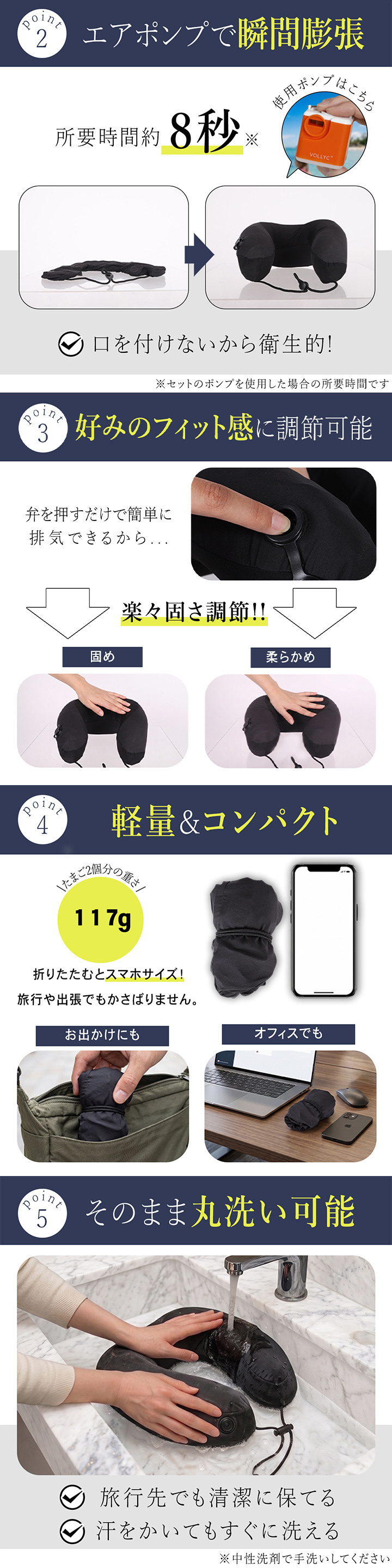 コンパクト