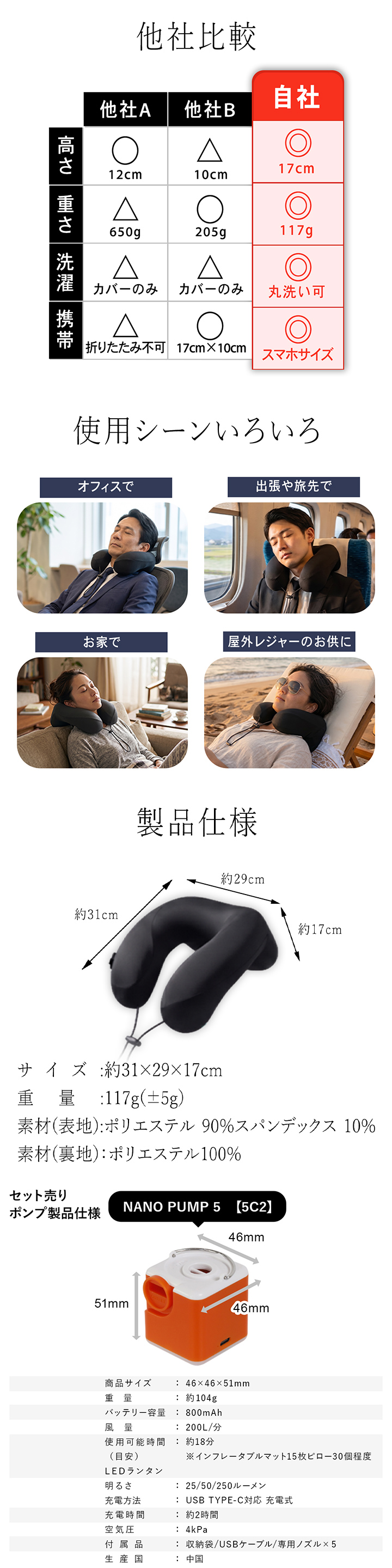 商品仕様
