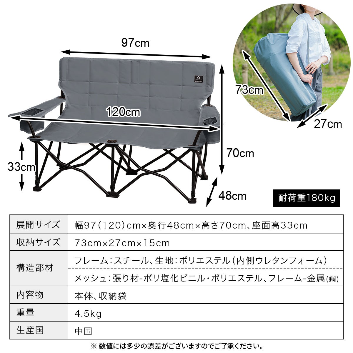 キャンプ用品一式 新品 金額訂正済み ゼロから始めると道具は総額でいくら？初心者キャンプの初期費用
