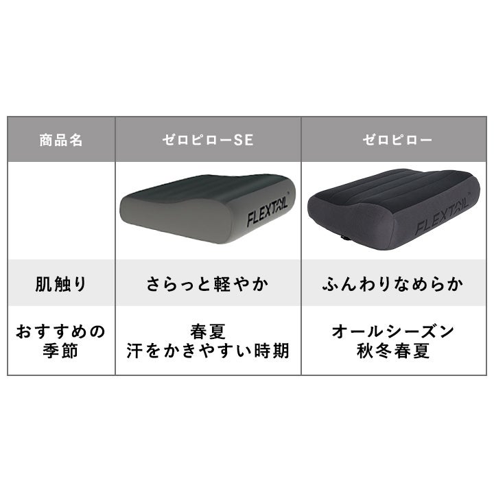 フレックステイル ゼロピロー アウトドア枕 42×30cm 洗えるカバー付