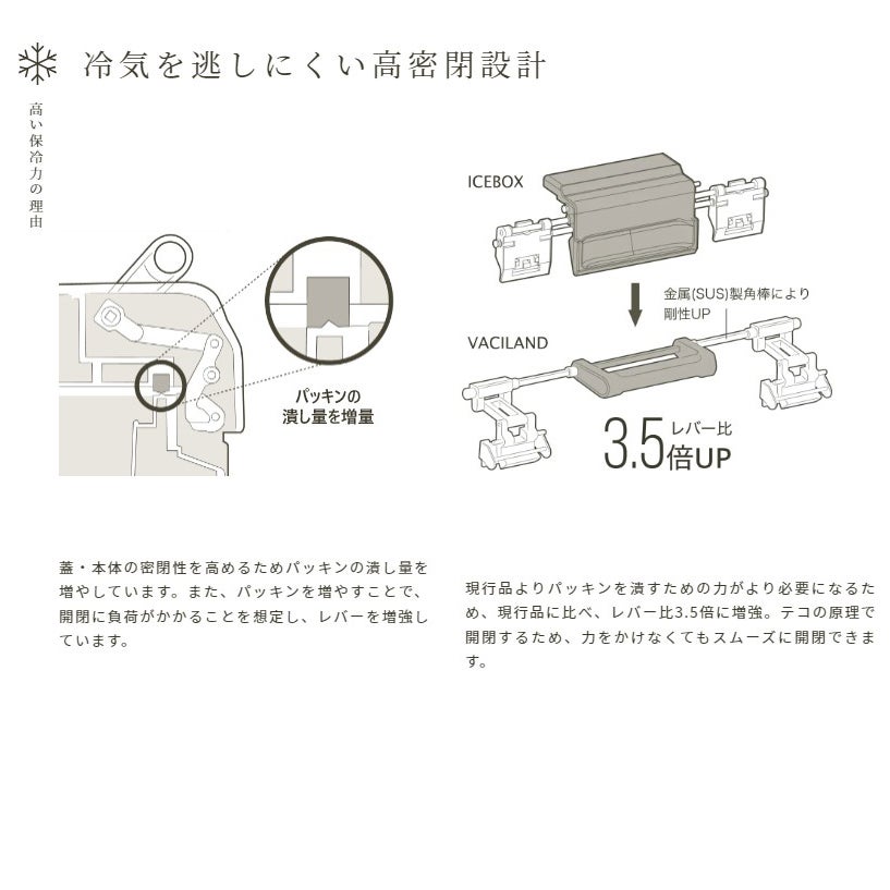 ヴァシランド ST 40L VACILAND ST クーラーボックス サンドベージュ NX