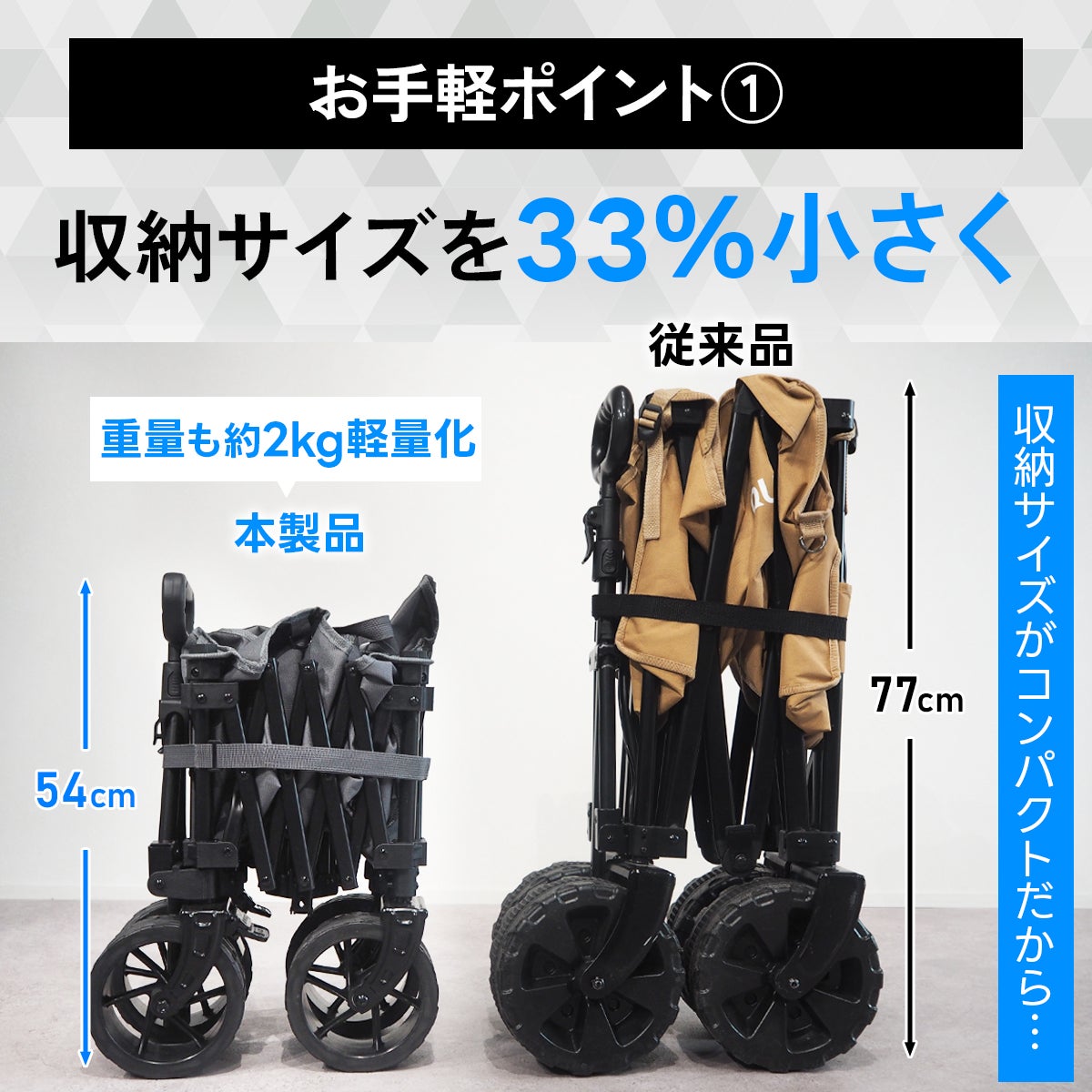 ケース付き アウトドアワゴン キャリーカート QC-CW80 | YOCABITO