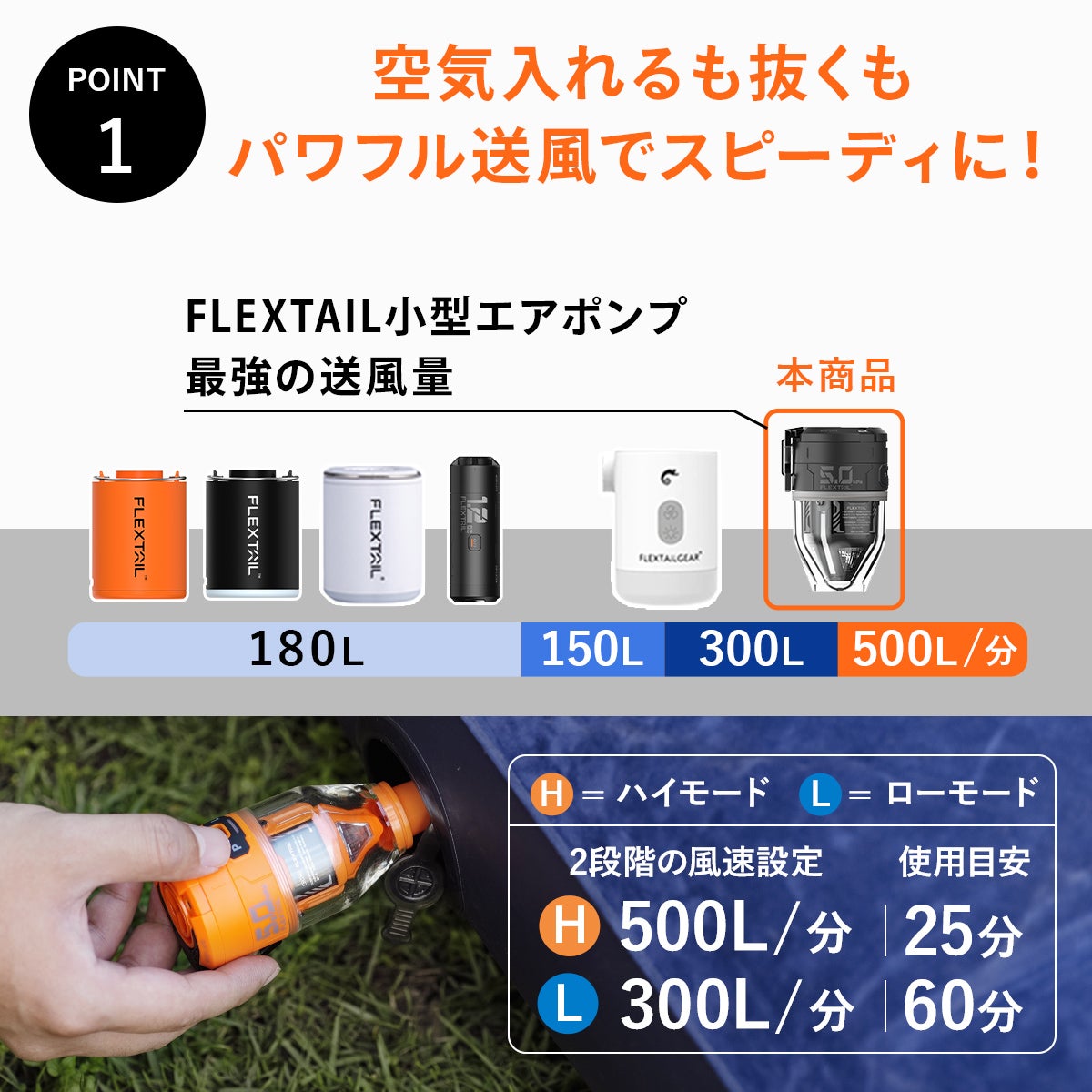 マックスポンプ3 Max Pump 3 エアーポンプ | YOCABITO スポーツ