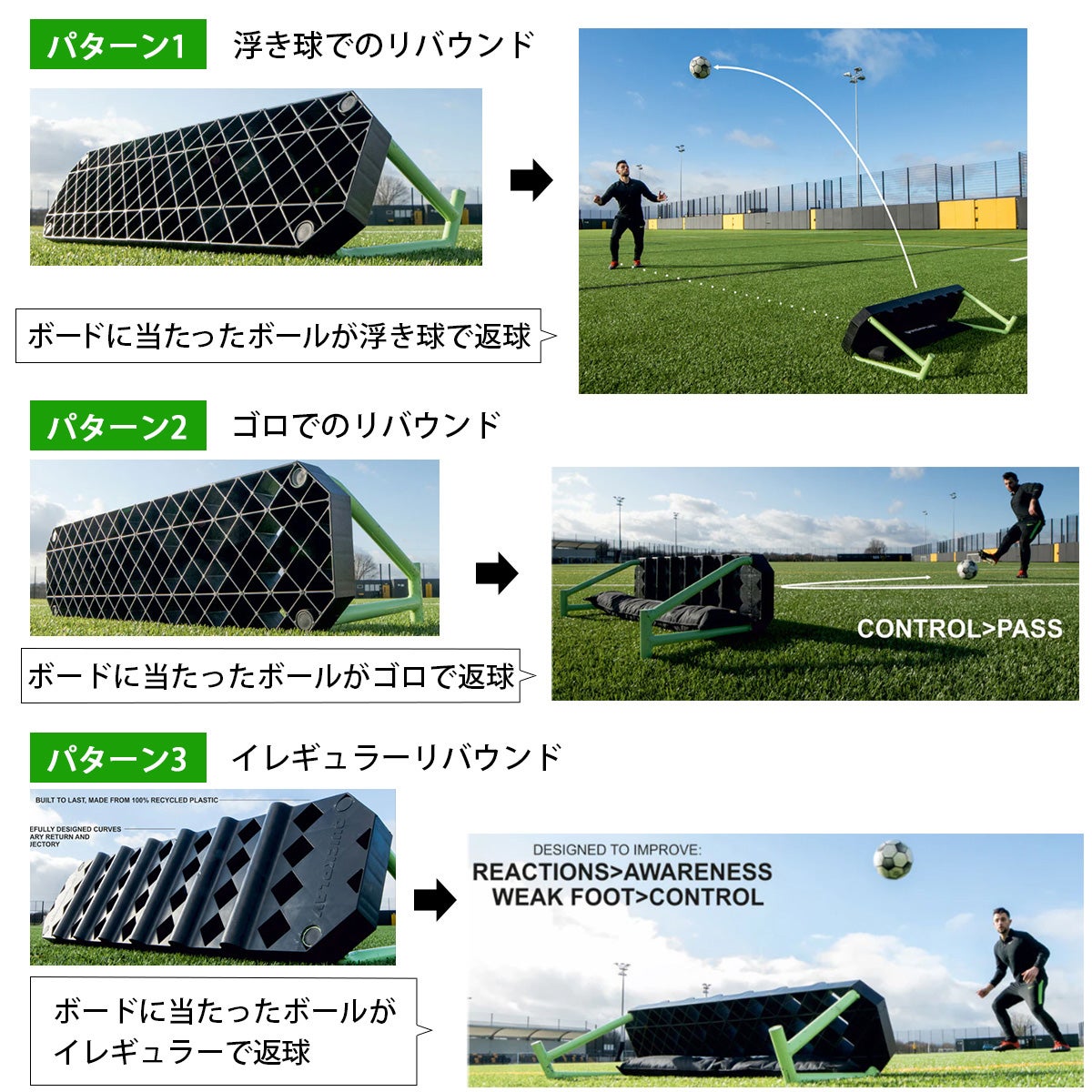 リプレイステーション サッカーリバウンドボード 練習器具
